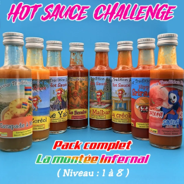 Pack Complet Hot Sauce Challenge – 8 sauces piquantes artisanales Saveur Tradition Réunion - un défi façon Hot Ones.